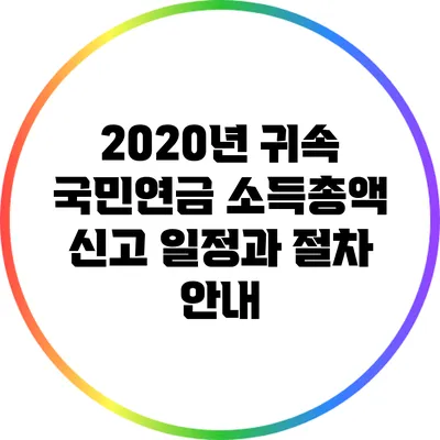 2020년 귀속 국민연금 소득총액 신고 일정과 절차 안내